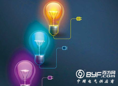 2017年能源八大任務首在去產(chǎn)能