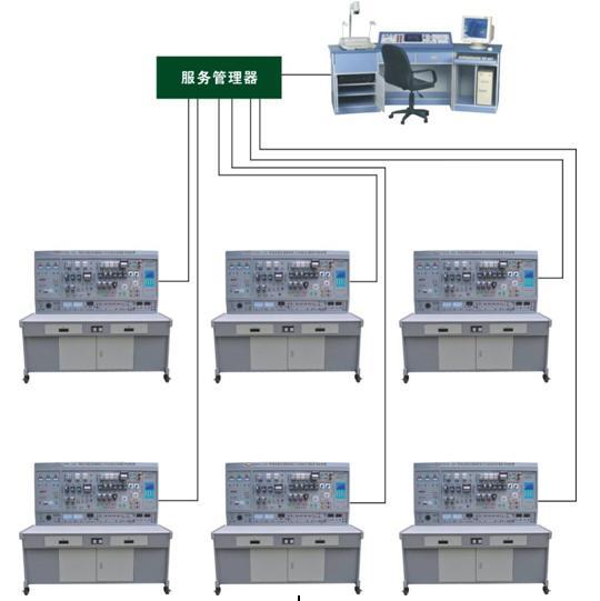智能型維修電工電氣控制技能實訓考核裝置