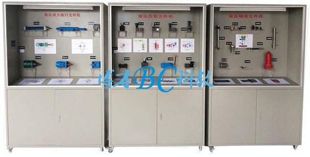 液壓剖視實物模型陳列柜